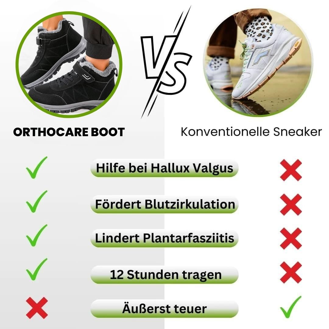OrthoCare Boot - Ergonomischer & schmerzlindernden Komfortschuh - By Qivii