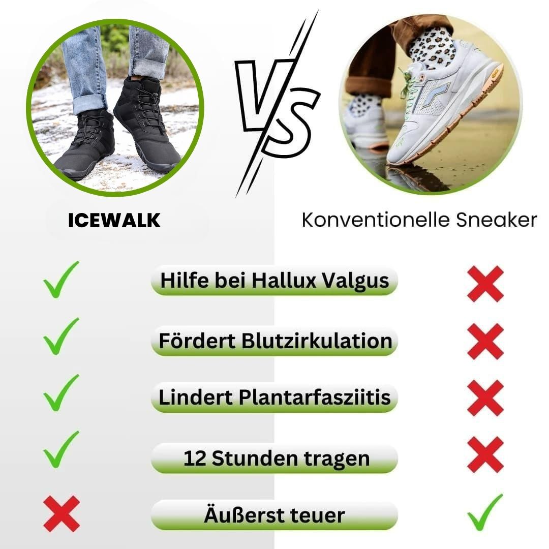 IceWalk - Schmerzlindernde & wasserfeste Thermo-Barfußschuhe - By Qivii